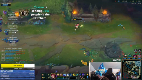 50 views streamer's reaction to Yassuo hosting him on his birthday