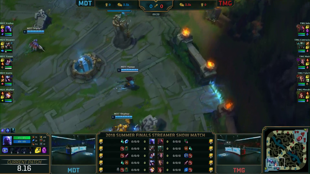 Tyler1 Rage Quits Live During LCS