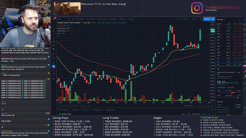 TheStockGuy’s opinion on GGX