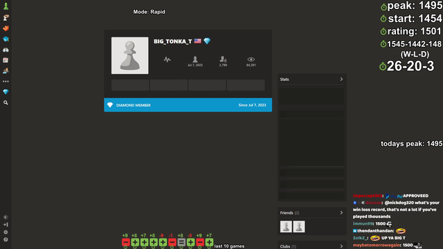 loltyler1 hits 1500 on chess.com