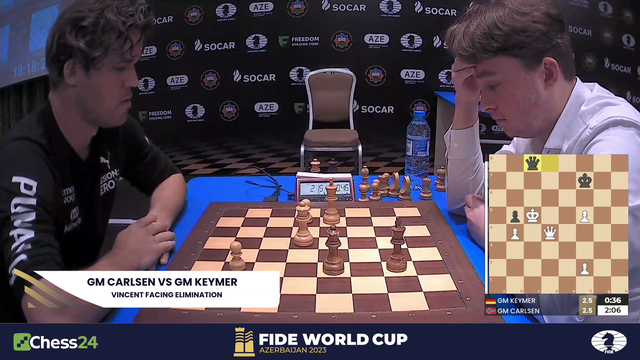 Magnus Carlsen eliminates 18 year-old Vincent Keymer after 3 game draw!