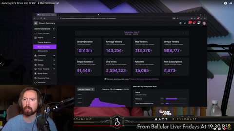 Asmon Revels His 1st Day FF14 Viewership