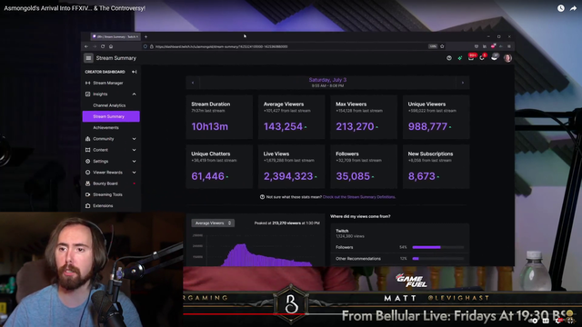 Asmon Revels His 1st Day FF14 Viewership