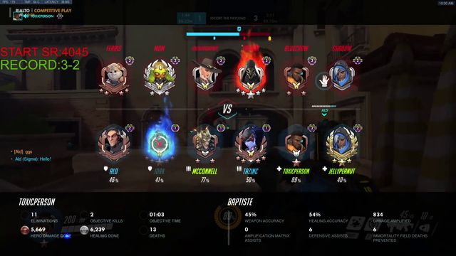 Why are you bully me?