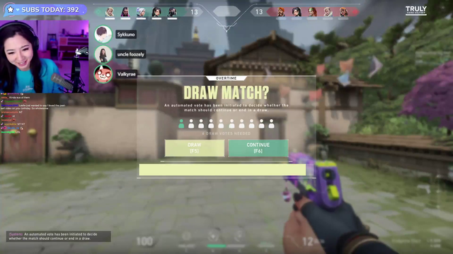 Sykkuno votes to draw and makes Valkyrae think the enemy voted to draw