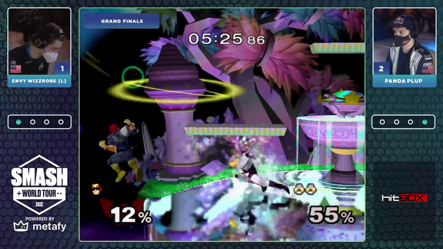 The Winner of Melee's Smash World Tour is.....