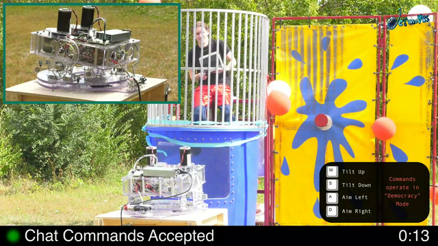 jerma gets dunked by twitch chat