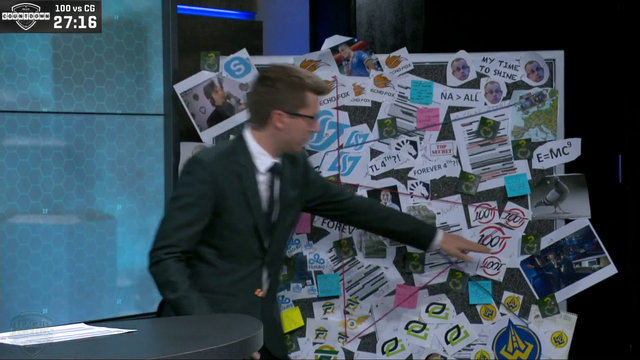 LCS Analyst Connects the Evidence