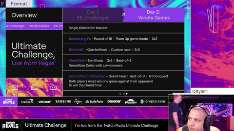 Tyler1 says other streamers were being disrespectful to Twitch Rivals staff