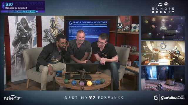 Bungie Raises $400,000 in 4 hours for Guardian Con's Charity Marathon