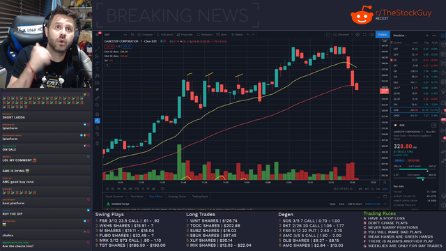 TheStockGuy reacts to GME dropping 7% in 7 seconds.