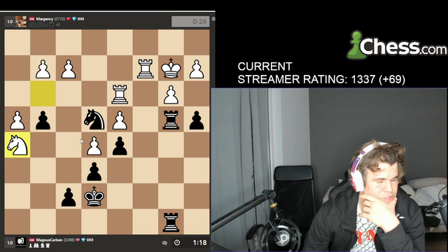Magnus Carlsen is one of us