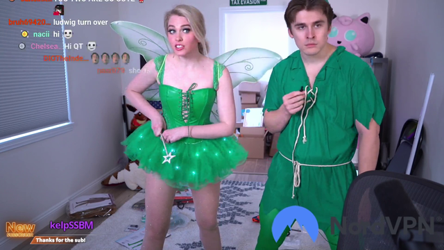 Ludwig Jealous forsenCD