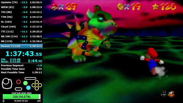 Puncay Throws the world record