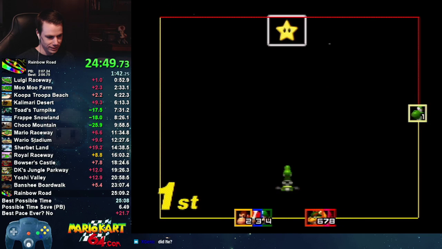 Abney breaks the Mario Kart 64 Skips 150cc World Record with a 24:58 (sub 25), only one hour into a return stream after a several month break