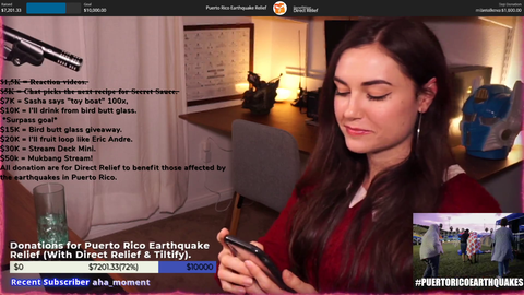 Sasha Grey reaches $7,000 milestone for Puerto Rico charity stream and tries to say "toy boat" 100 times
