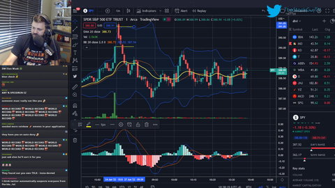 stockguy gets hit with a World Record denial by Twitter.