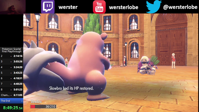 2022 Pokemon Battles