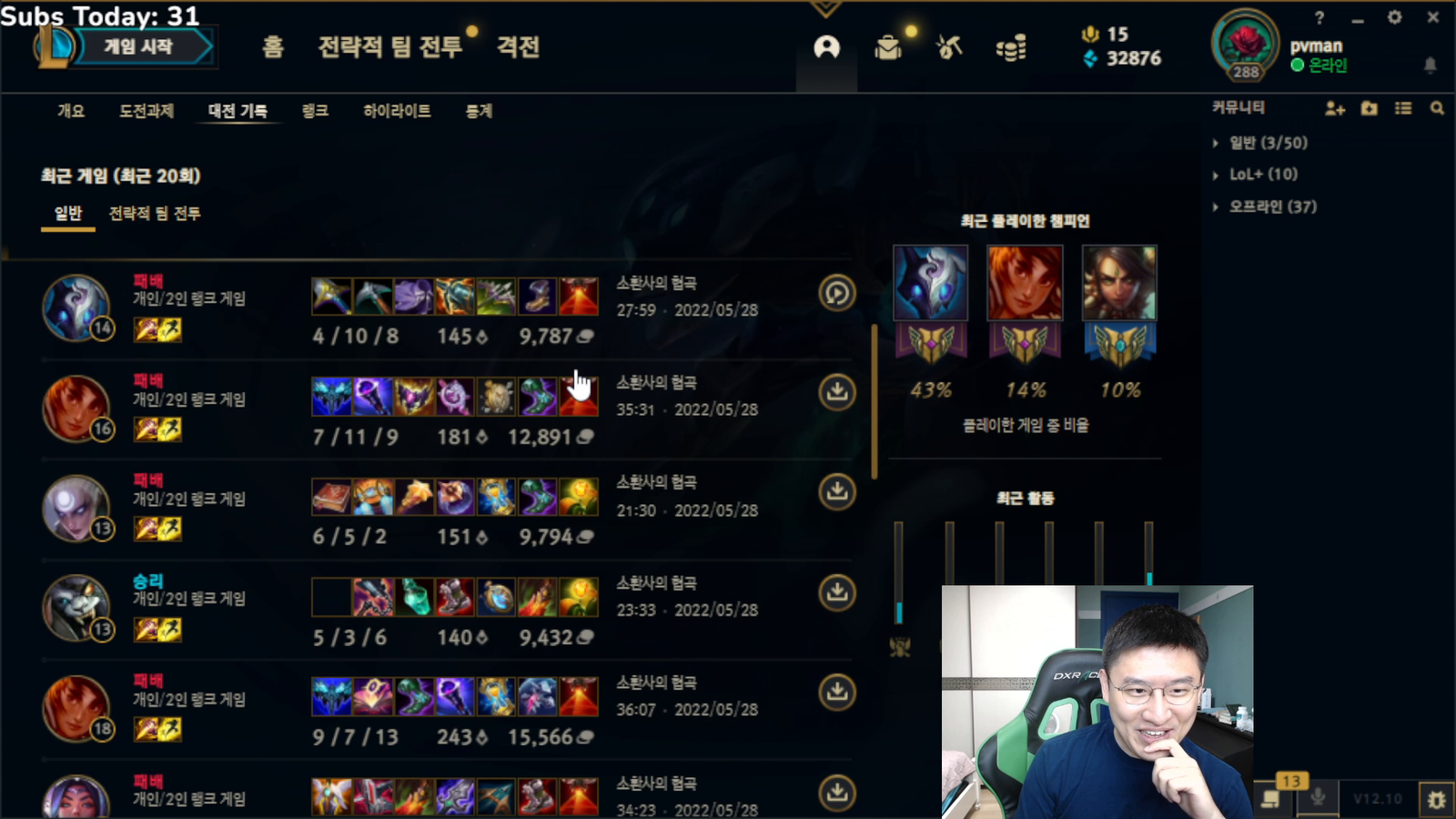 Rush has changed in his return to streaming