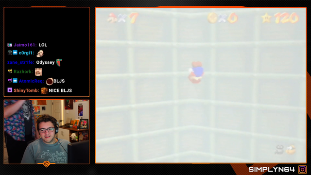 Simply & Tectone thinks Emi is better than Miz at SM64