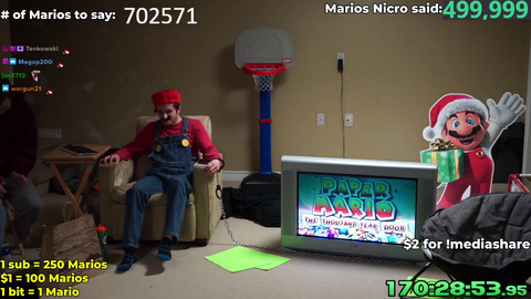 Streamer spends entire week saying 'Mario' and hits 500,000