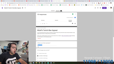 Mizkif's Mayafrogs' mods