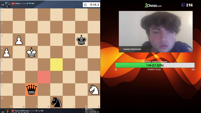 Our boy GMHikaru doing his thing