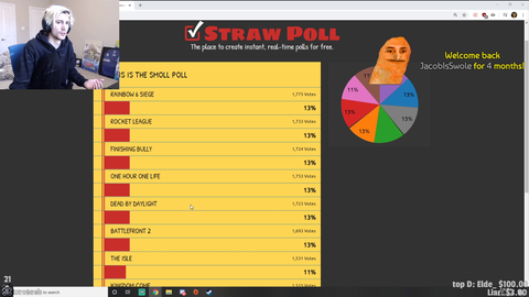 chat trolling xqc while doing strawpoll