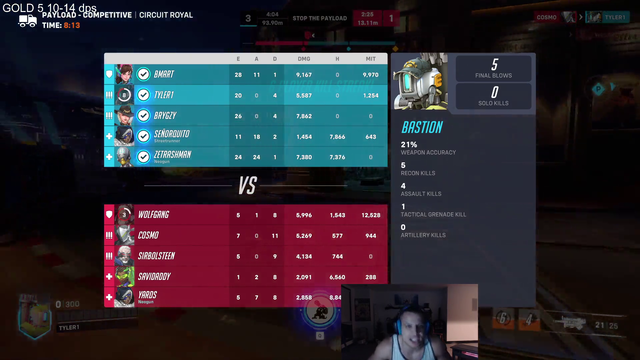 Most mentally stable Overwatch player.