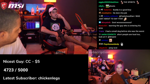 Greek Chicken Legs LULW