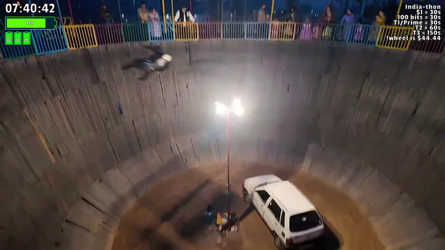 Wall of death in India!
