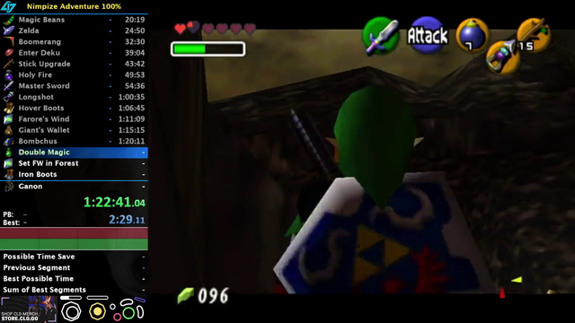 ZFG is not having a great day