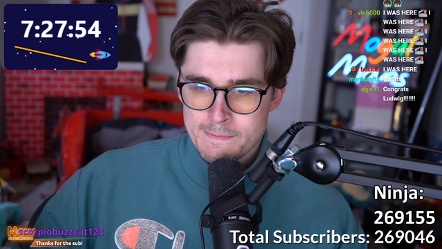 Ludwig beats the all time peak subscriber record! (previously held by Ninja)