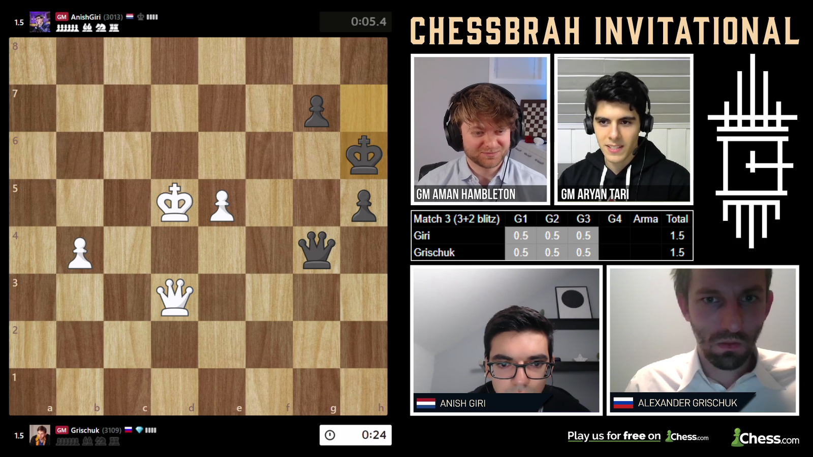 Super GM blunders my Queen