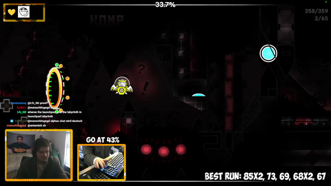 Geometry Dash Streamer OneAlphaHelix just beat the hardest level in the game after over 400,000 attempts