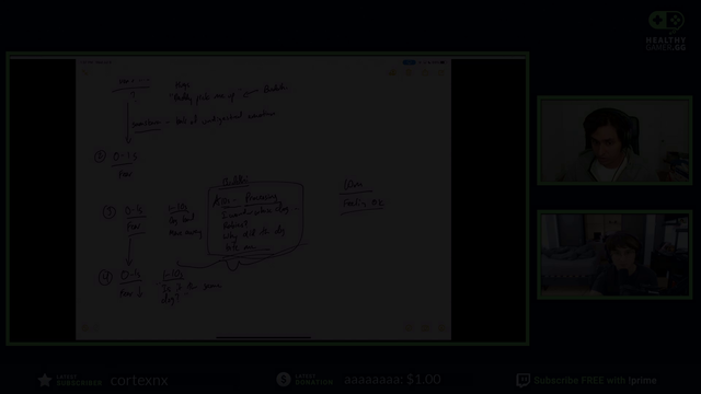 After Dr. K spent 20 minutes explaining a concept to Michael Reeves
