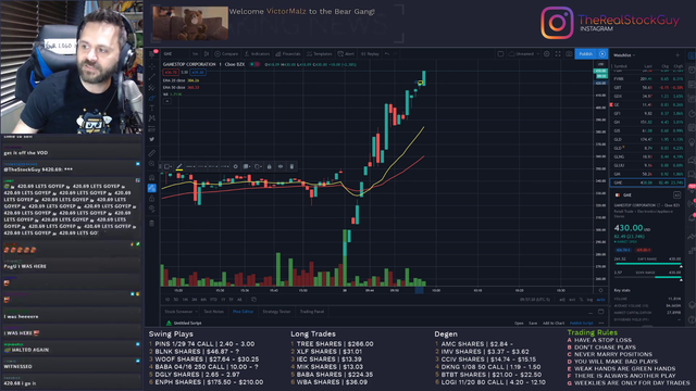 TheStockGuy Peaks, GME Hits $420.69