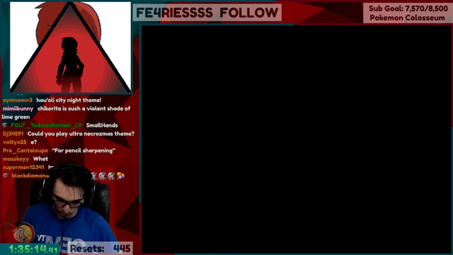 Smallant measures on stream