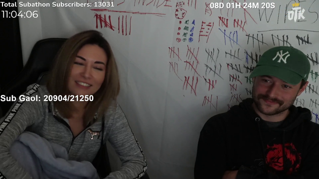 Alinity? PogO?