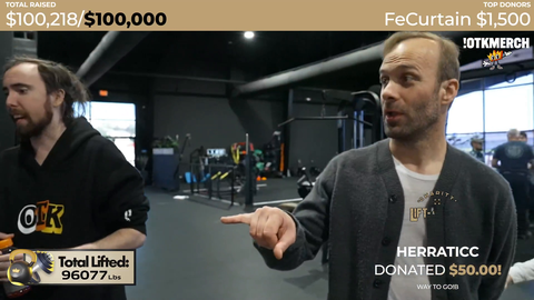 OTK has raised over $125k for children's charity