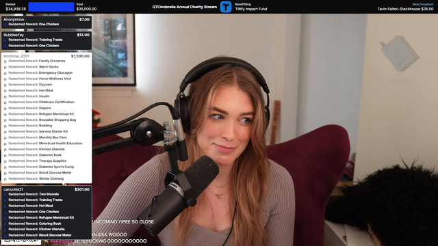 QTCinderella reaches $35k charity goal 69 minutes into her stream