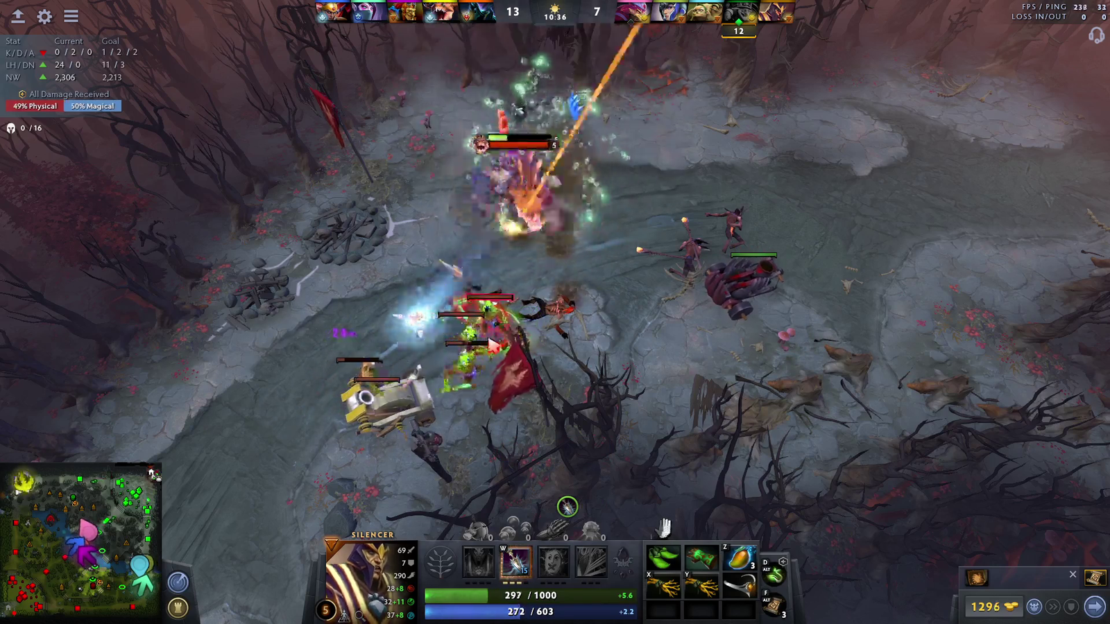 Wholesome Arteezy moment (DESPAIR)