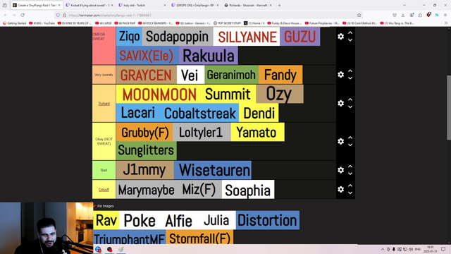 ZNN Exposes 4+ Undercover Sweats in OnlyFangs Roster