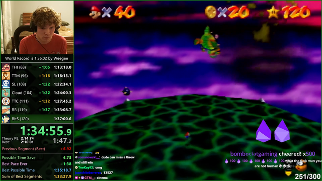 GreenSuigi gets the world record for SM64 120 star