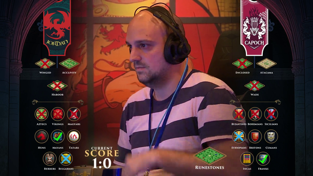 Jordan doing pushups mid set during 100k age of empires tournament