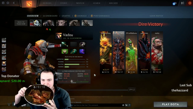 Slacks showing us his food