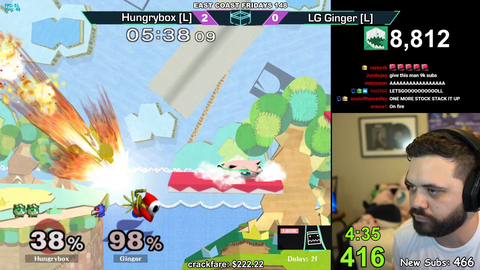 Hungrybox pops off after winning an online tournament