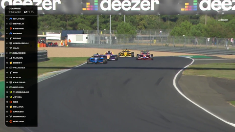 19 men and 3 women french youtuber currently battling in formula 4 under the viewing of 960 000 viewers !