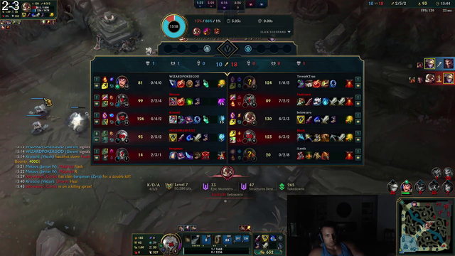 Tyler1 loves Zyra lore