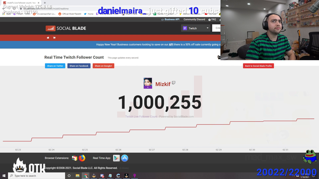 Mizkif hits 1,000,000 followers on Twitch!